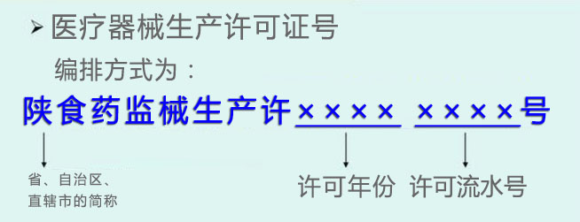 醫(yī)療器械生產(chǎn)許可證號怎么看？(圖2)
