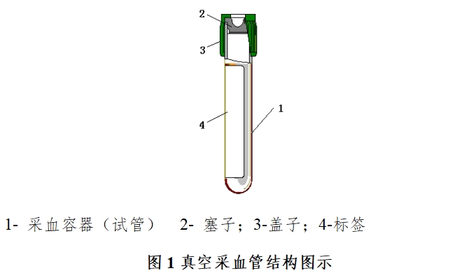 一次性使用真空采血管產(chǎn)品注冊技術(shù)審查指導(dǎo)原則（食藥監(jiān)辦械函[2011]187號(hào)）(圖1)