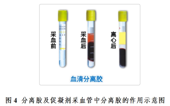 一次性使用真空采血管產(chǎn)品注冊技術(shù)審查指導(dǎo)原則（食藥監(jiān)辦械函[2011]187號(hào)）(圖4)