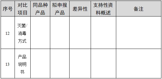 醫(yī)用磁共振成像系統(tǒng)臨床評價技術審查指導原則（2017年第6號）(圖10)