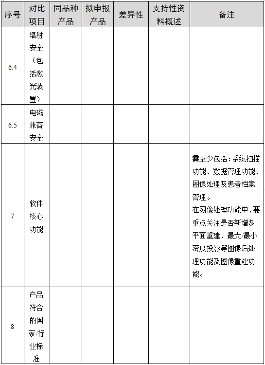醫(yī)用磁共振成像系統(tǒng)臨床評價技術審查指導原則（2017年第6號）(圖8)