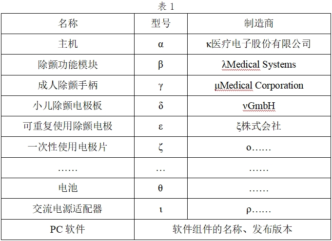 體外除顫產(chǎn)品注冊技術審查指導原則（2017年第6號）(圖1)