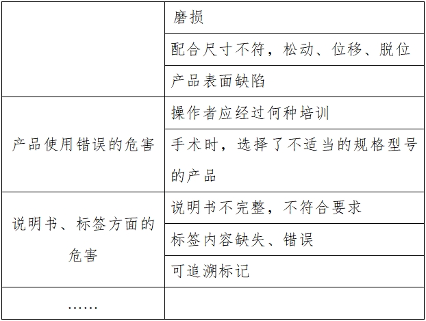 人工頸椎間盤假體注冊技術(shù)審查指導原則（2017年第23號）(圖2)