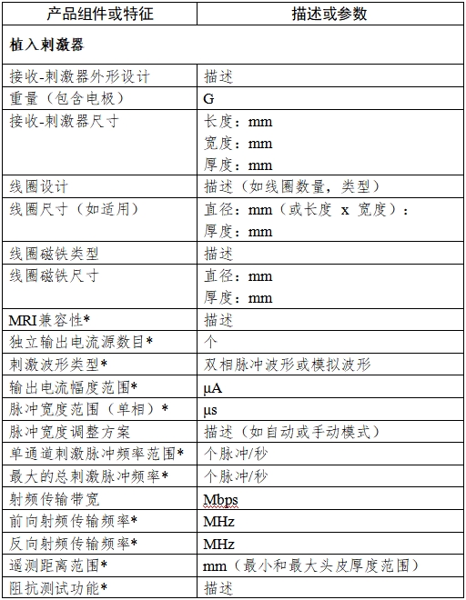 人工耳蝸植入系統(tǒng)注冊技術(shù)審查指導原則（2017年第35號）(圖3)