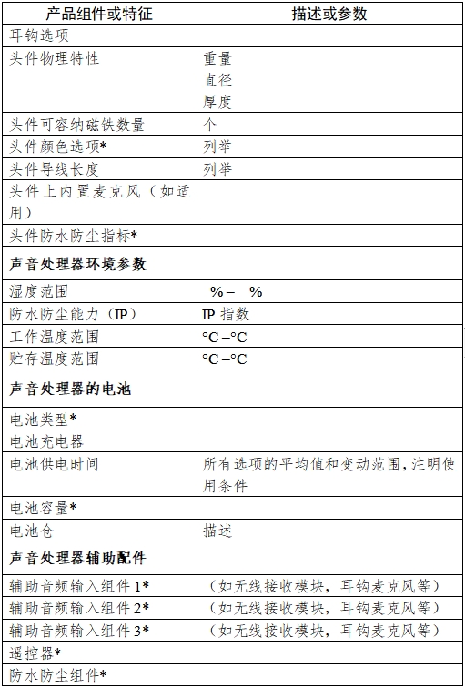 人工耳蝸植入系統(tǒng)注冊技術(shù)審查指導原則（2017年第35號）(圖6)