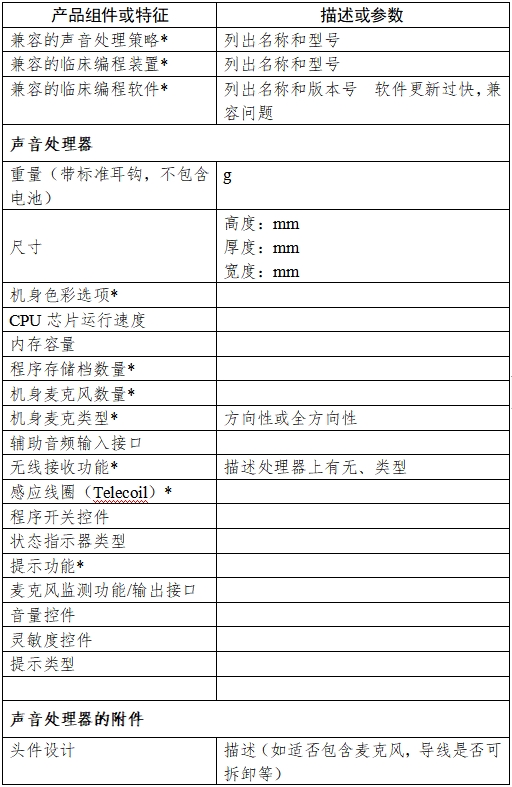 人工耳蝸植入系統(tǒng)注冊技術(shù)審查指導原則（2017年第35號）(圖5)