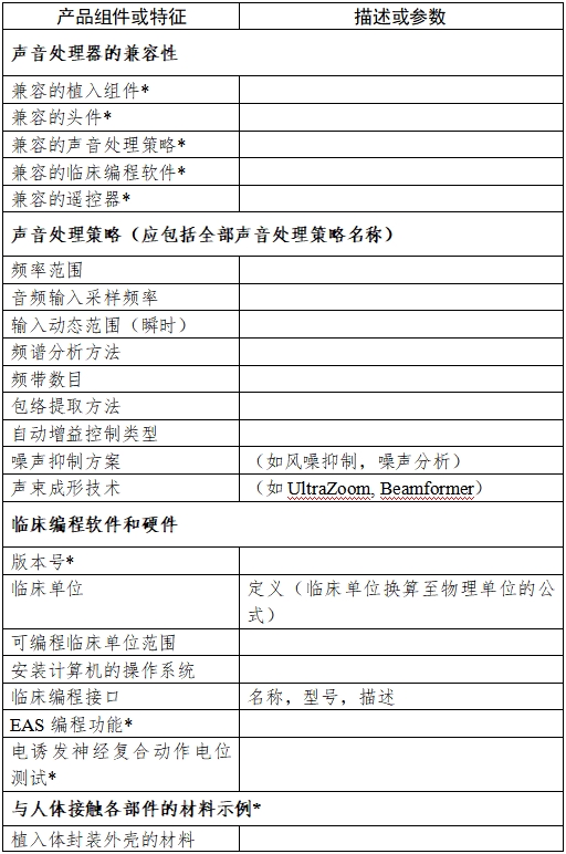 人工耳蝸植入系統(tǒng)注冊技術(shù)審查指導原則（2017年第35號）(圖7)