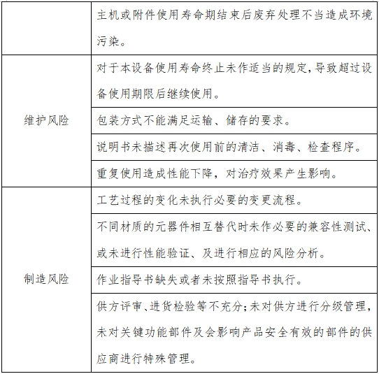 高流量呼吸治療設(shè)備注冊審查指導(dǎo)原則（2023年第26號）(圖4)