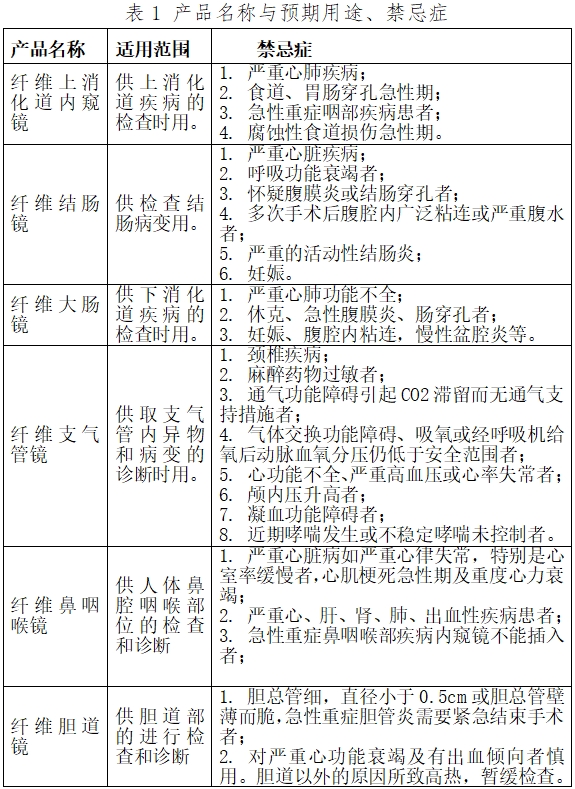 軟性纖維內(nèi)窺鏡（第二類）注冊技術(shù)指導(dǎo)原則（2017年修訂版）（2017年第40號）(圖3)
