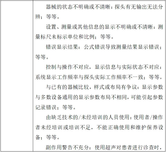 影像型超聲診斷設備（第二類）注冊技術(shù)審查指導原則（2017年第60號）(圖11)