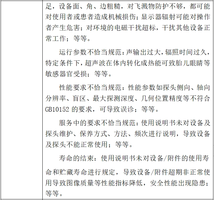 影像型超聲診斷設備（第二類）注冊技術(shù)審查指導原則（2017年第60號）(圖6)