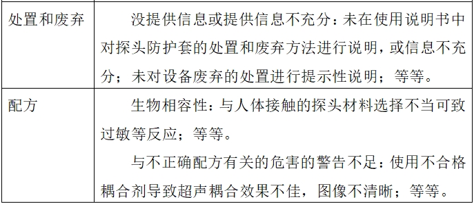 影像型超聲診斷設備（第二類）注冊技術(shù)審查指導原則（2017年第60號）(圖9)