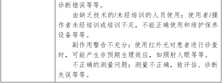 紅外乳腺檢查儀注冊技術(shù)審查指導原則（2017年修訂版）（2017年第146號）(圖13)