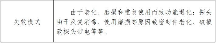 紅外乳腺檢查儀注冊技術(shù)審查指導原則（2017年修訂版）（2017年第146號）(圖14)
