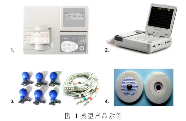 心電圖機(jī)注冊技術(shù)審查指導(dǎo)原則（2017年修訂版）（2017年第154號）(圖1)