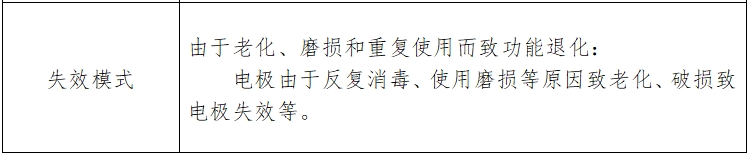 心電圖機(jī)注冊技術(shù)審查指導(dǎo)原則（2017年修訂版）（2017年第154號）(圖9)