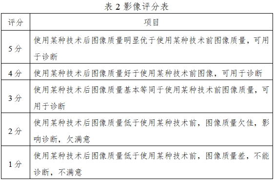 X射線計(jì)算機(jī)體層攝影設(shè)備同品種臨床評(píng)價(jià)技術(shù)審查指導(dǎo)原則（2021年第2號(hào)）(圖2)