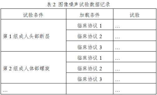 X射線計(jì)算機(jī)體層攝影設(shè)備同品種臨床評(píng)價(jià)技術(shù)審查指導(dǎo)原則（2021年第2號(hào)）(圖6)