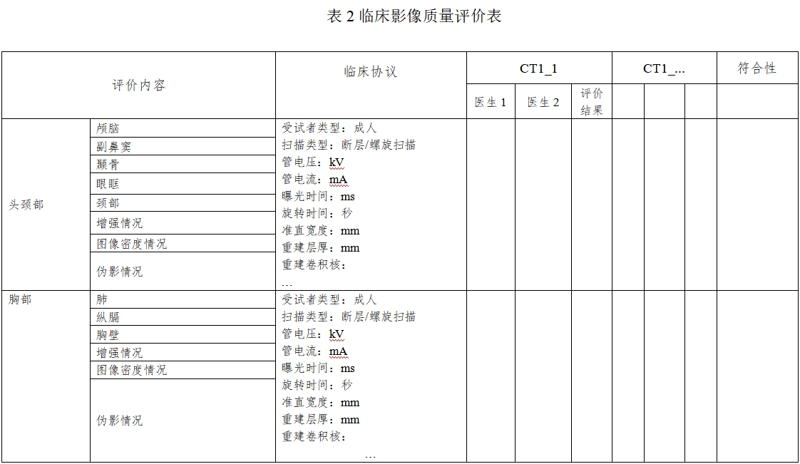 X射線計(jì)算機(jī)體層攝影設(shè)備同品種臨床評(píng)價(jià)技術(shù)審查指導(dǎo)原則（2021年第2號(hào)）(圖10)