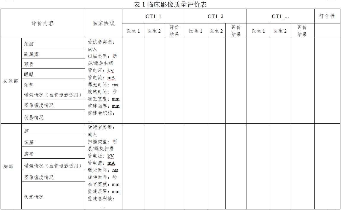 X射線計(jì)算機(jī)體層攝影設(shè)備同品種臨床評(píng)價(jià)技術(shù)審查指導(dǎo)原則（2021年第2號(hào)）(圖9)