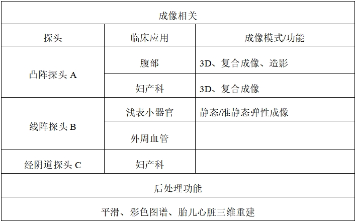影像型超聲診斷設備同品種臨床評價技術審查指導原則（2021年第2號）(圖1)