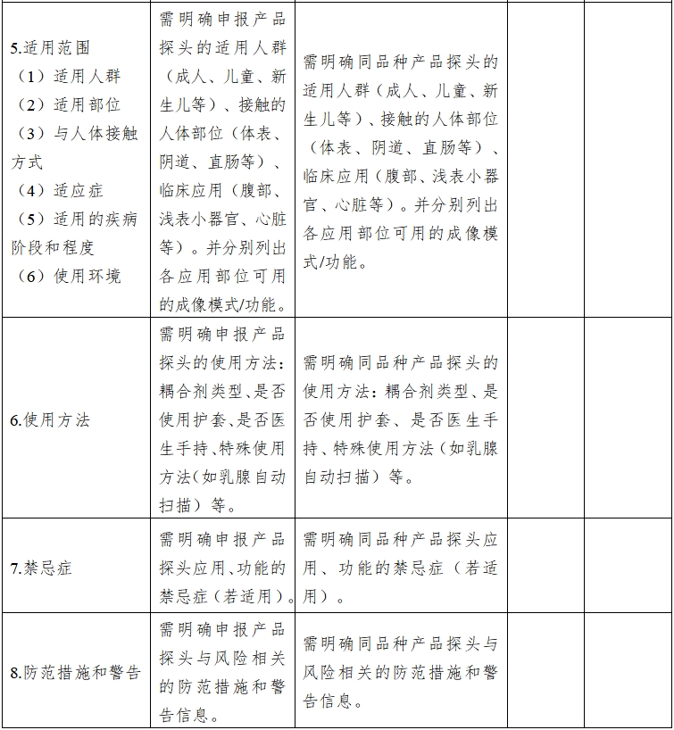 影像型超聲診斷設備同品種臨床評價技術審查指導原則（2021年第2號）(圖11)