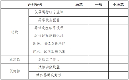 全自動血型分析儀注冊技術審查指導原則（2017年第209號）(圖8)