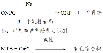 電解質(zhì)鉀、鈉、氯、鈣測(cè)定試劑注冊(cè)技術(shù)審查指導(dǎo)原則（2017年第213號(hào)）(圖19)