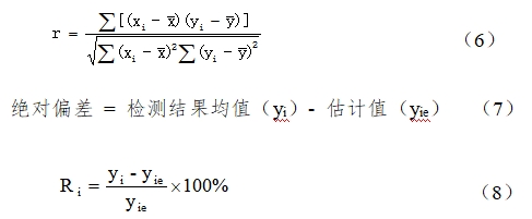 胱抑素C測定試劑（膠乳透射免疫比濁法）注冊技術(shù)審查指導(dǎo)原則（2017年第213號）(圖4)