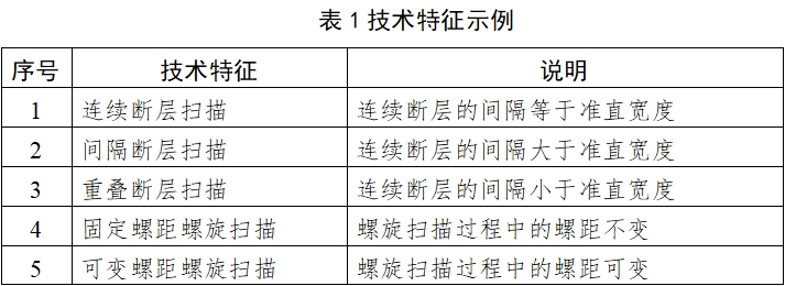 X射線計算機體層攝影設備注冊技術(shù)審查指導原則（2018年第26號）(圖1)