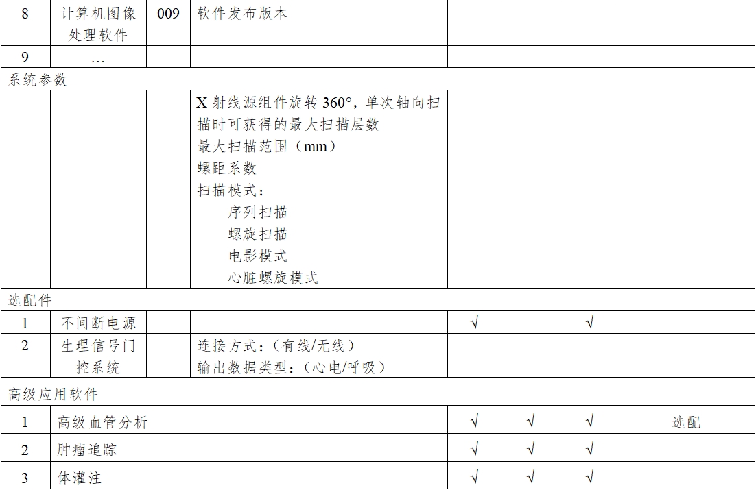 X射線計算機體層攝影設備注冊技術(shù)審查指導原則（2018年第26號）(圖11)