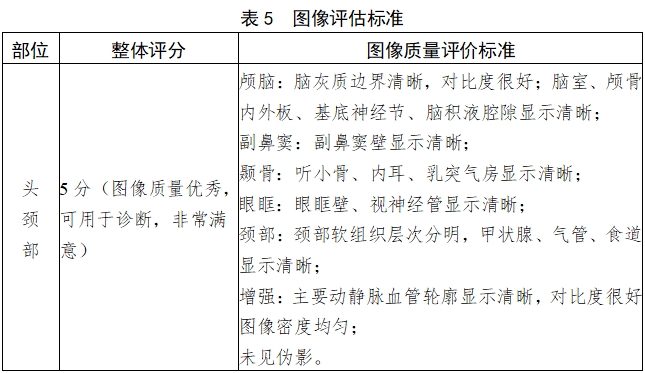 X射線計算機體層攝影設備注冊技術(shù)審查指導原則（2018年第26號）(圖13)