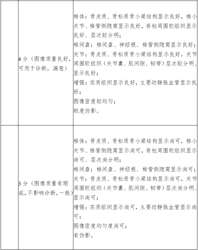 X射線計算機體層攝影設備注冊技術(shù)審查指導原則（2018年第26號）(圖19)