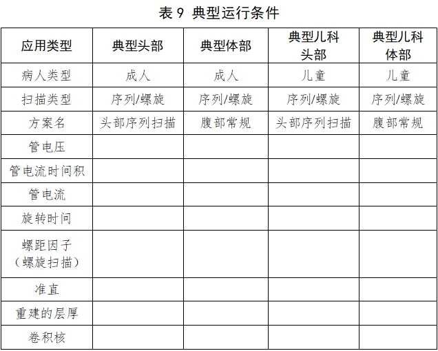 X射線計算機體層攝影設備注冊技術(shù)審查指導原則（2018年第26號）(圖28)