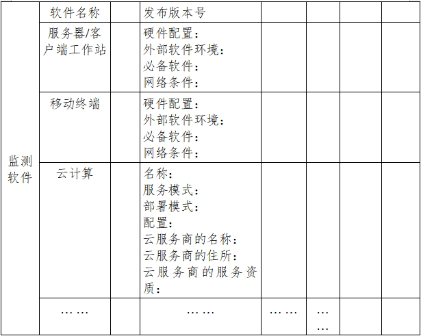 遠(yuǎn)程監(jiān)測(cè)系統(tǒng)注冊(cè)審查指導(dǎo)原則（2024年第5號(hào)）(圖10)