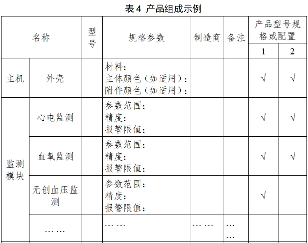 遠(yuǎn)程監(jiān)測(cè)系統(tǒng)注冊(cè)審查指導(dǎo)原則（2024年第5號(hào)）(圖8)