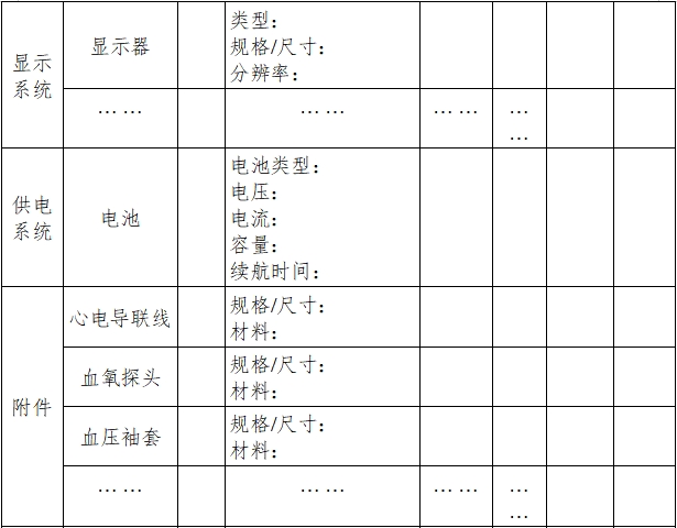 遠(yuǎn)程監(jiān)測(cè)系統(tǒng)注冊(cè)審查指導(dǎo)原則（2024年第5號(hào)）(圖9)