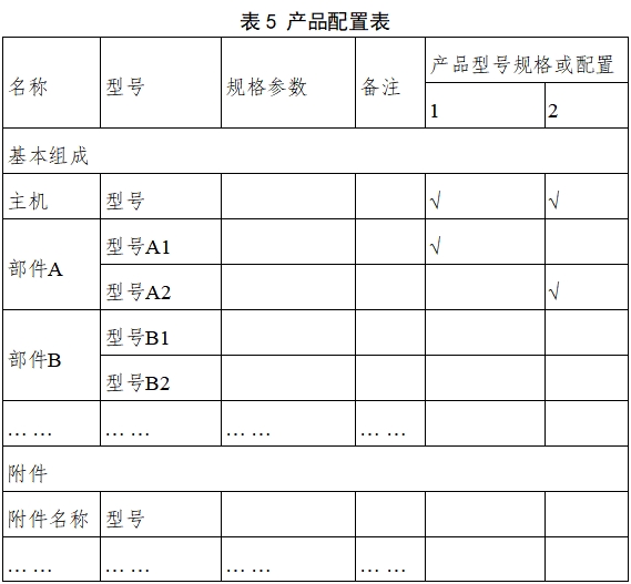 遠(yuǎn)程監(jiān)測(cè)系統(tǒng)注冊(cè)審查指導(dǎo)原則（2024年第5號(hào)）(圖11)