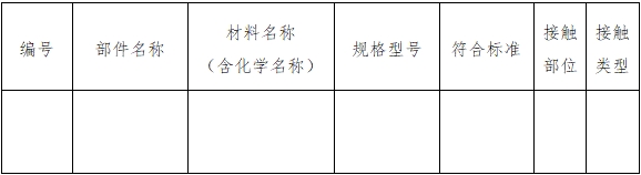 持續(xù)葡萄糖監(jiān)測系統(tǒng)注冊技術審查指導原則（2018年第56號）(圖12)