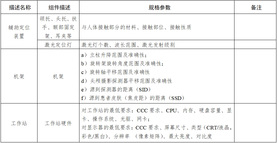 口腔曲面體層X(jué)射線機(jī)注冊(cè)技術(shù)審查指導(dǎo)原則（2018年第9號(hào)）(圖8)