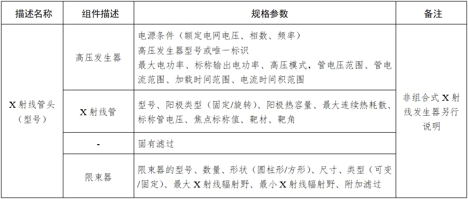口腔曲面體層X(jué)射線機(jī)注冊(cè)技術(shù)審查指導(dǎo)原則（2018年第9號(hào)）(圖5)