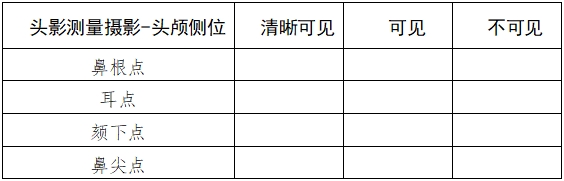 口腔曲面體層X(jué)射線機(jī)注冊(cè)技術(shù)審查指導(dǎo)原則（2018年第9號(hào)）(圖12)