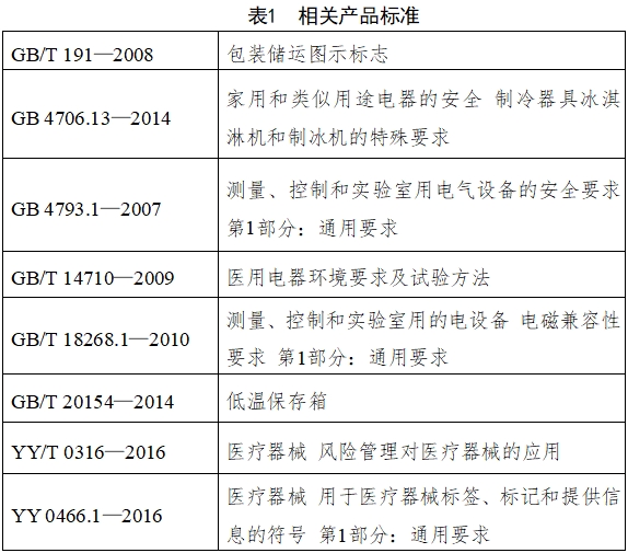 醫(yī)用低溫保存箱注冊技術審查指導原則（2018年第15號）(圖2)