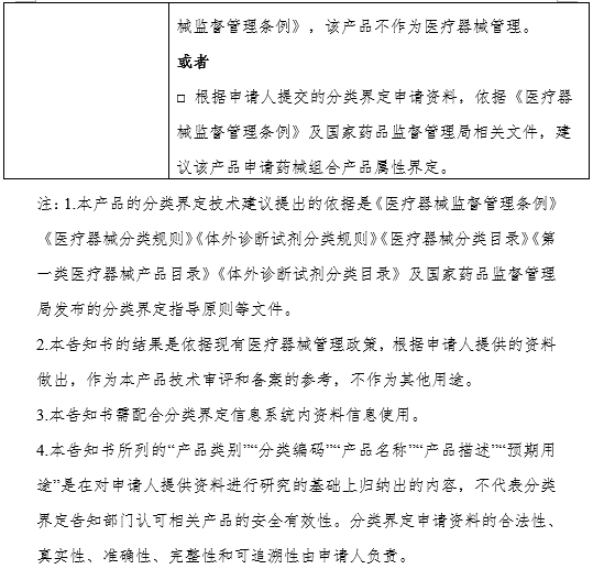 XX?。▍^(qū)、市）藥品監(jiān)督管理局醫(yī)療器械產(chǎn)品分類界定申請告知書（格式）（2024年第59號）(圖2)