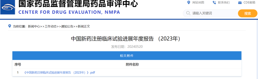 【重磅】2023中國新藥注冊臨床試驗進(jìn)展年度報告(圖1)