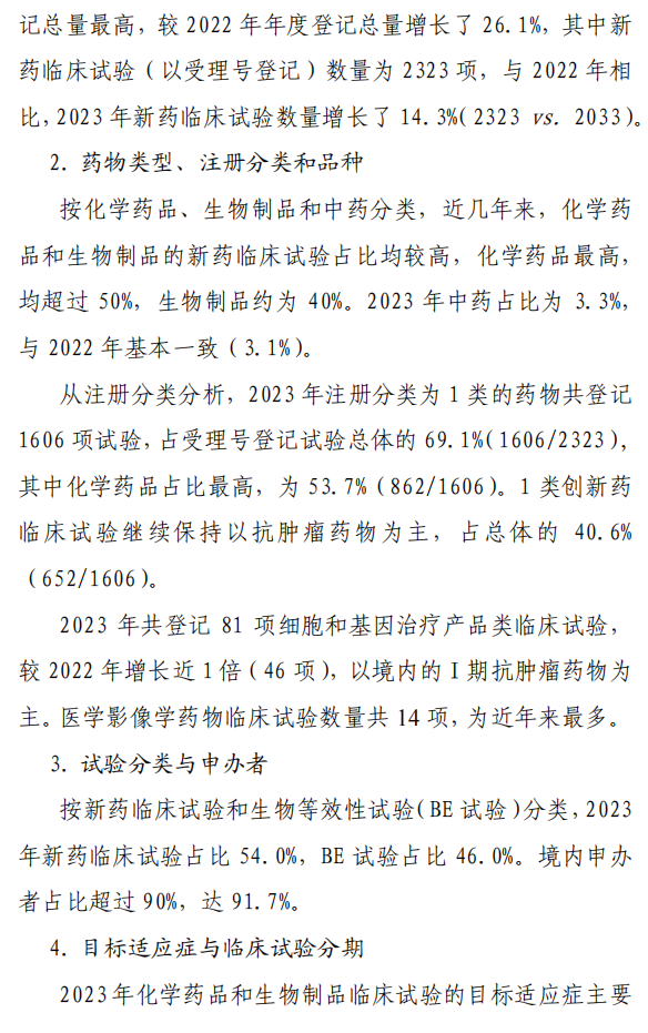【重磅】2023中國新藥注冊臨床試驗進(jìn)展年度報告(圖4)