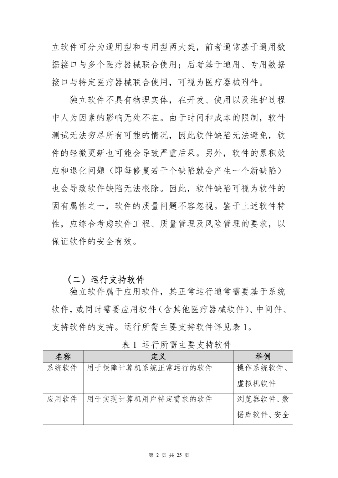 【上?！酷t(yī)療器械獨立軟件現(xiàn)場核查指南發(fā)布(圖2)