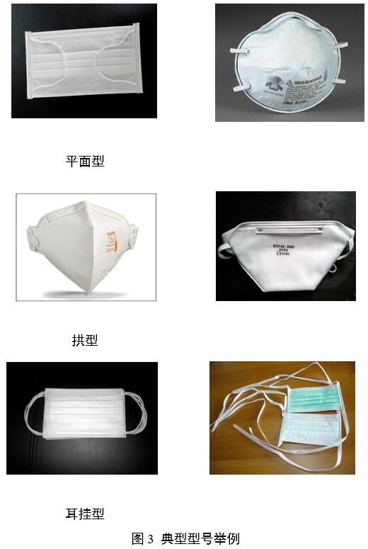 醫(yī)用口罩產(chǎn)品注冊審查指導原則（2024年修訂版）（2024年第21號）(圖3)
