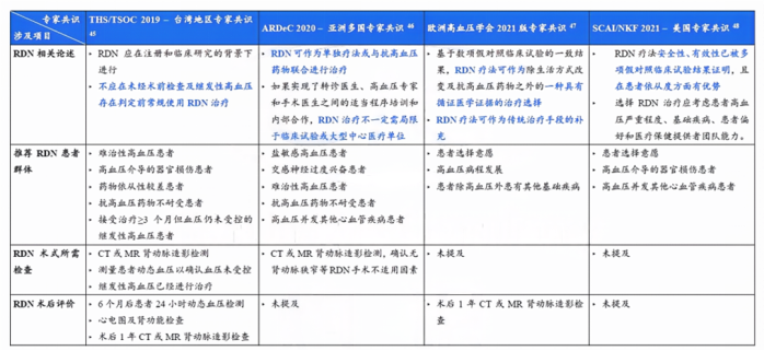 最新！5款創(chuàng)新器械獲批上市！(圖5)