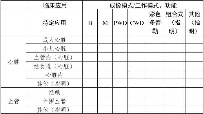 影像型超聲診斷設(shè)備（第三類）注冊審查指導(dǎo)原則（2023年修訂版）（2024年第29號）(圖23)